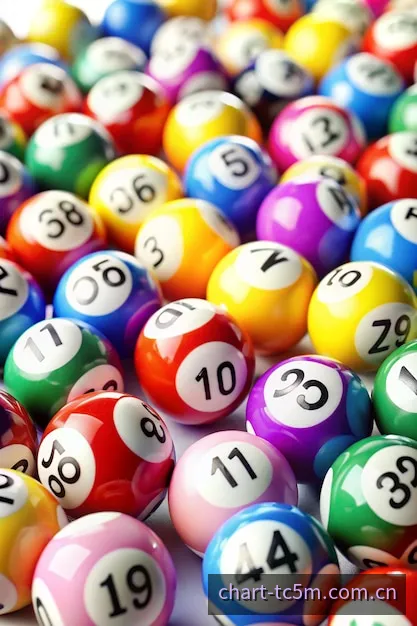 天成5分彩历史数据开奖核验系统架构